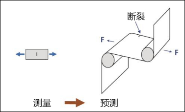 1749186464128562.png image.png